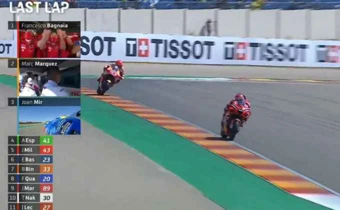 Siaran Ulang Motogp Aragon 2021