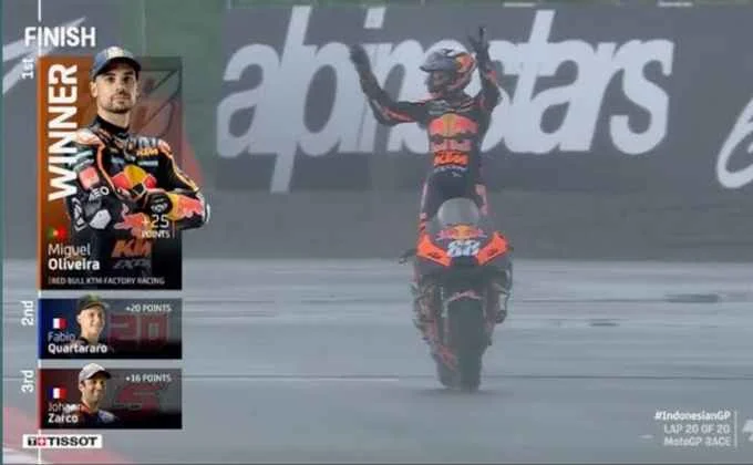 Nonton Siaran Ulang Motogp Mandalika Indonesia 2022