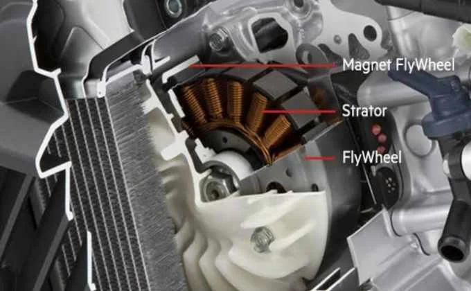 Pelajari Cara Kerja Teknologi Starter Acg Pada Sepeda Motor Honda 2