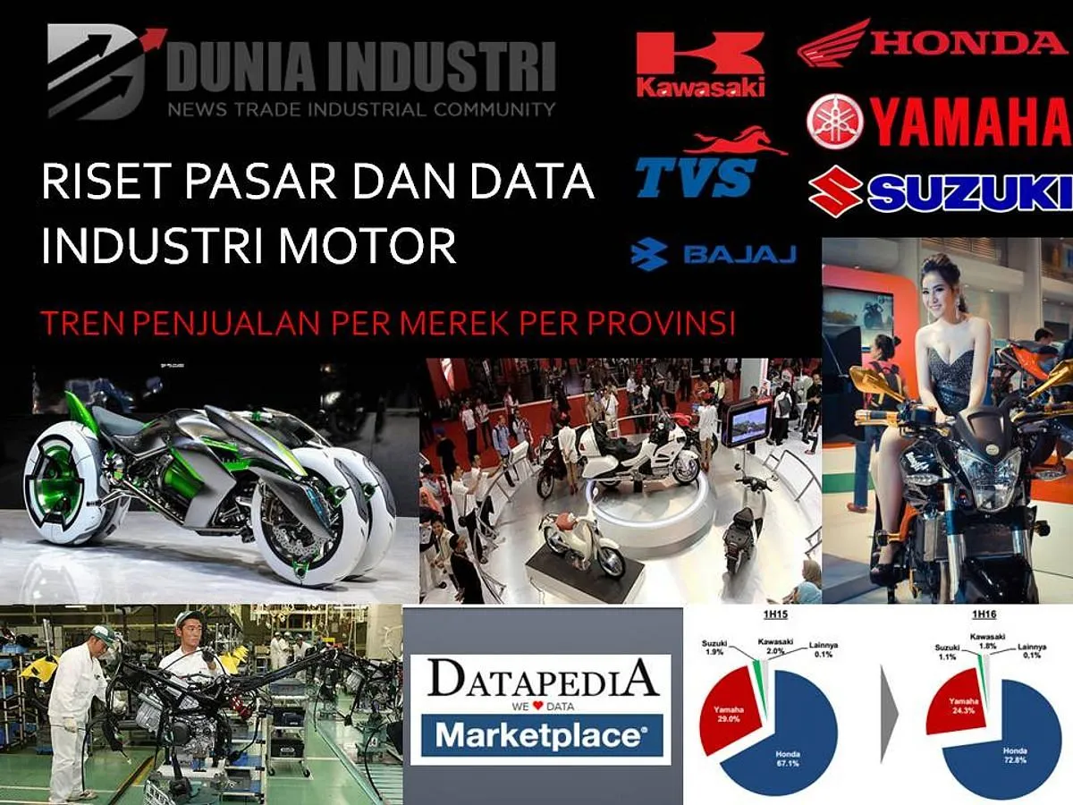 Balap Motor Dan Dampaknya Pada Industri Otomotif Global