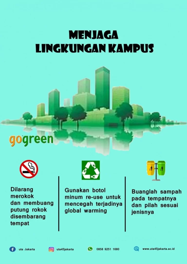 Balap Motor dan Seni Lingkungan: Meminimalisir Dampak Lingkungan