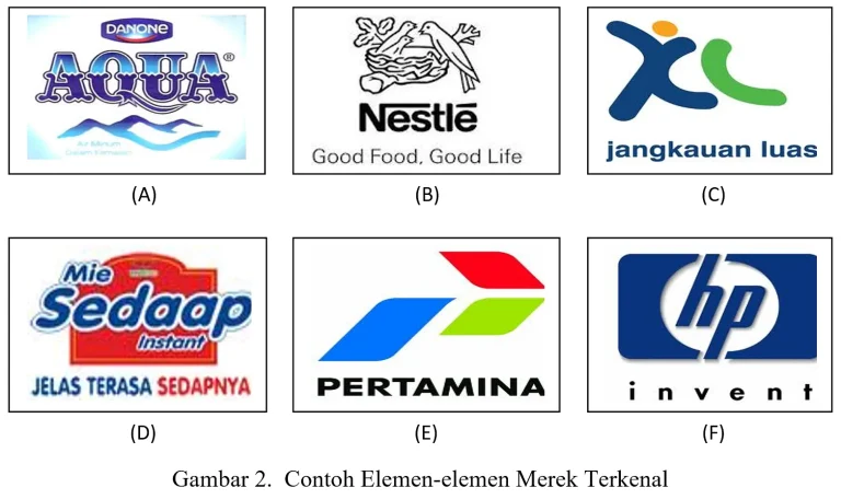 Branding Beyond the Track: Bagaimana MotoGP Membentuk Citra Merek Otomotif