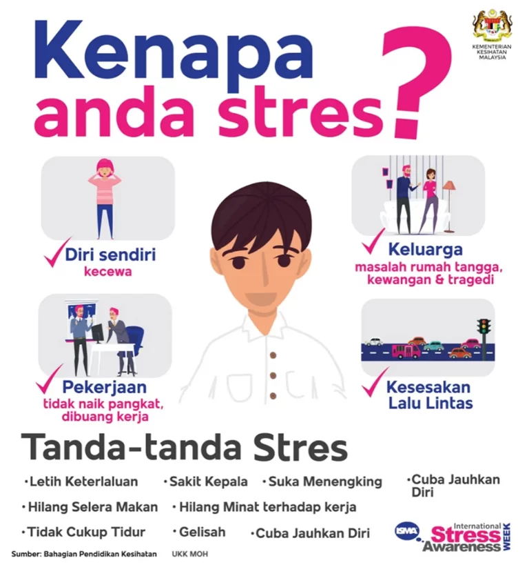 Dampak Tekanan Mental pada Performa Balap