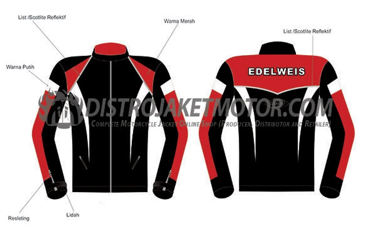 Jaket Pembalap Motor Gp Gaya Perlindungan Dan Performa