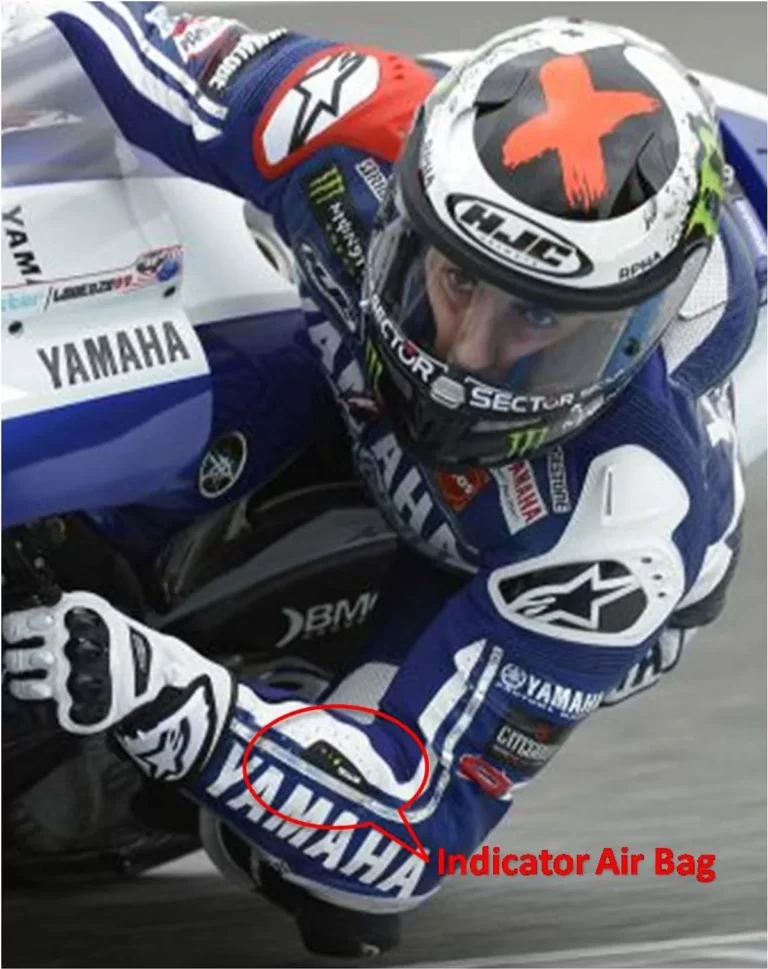 Kesimpulan MotoGP dan Evolusi Teknologi Data Telemetri: Analisis Terkini