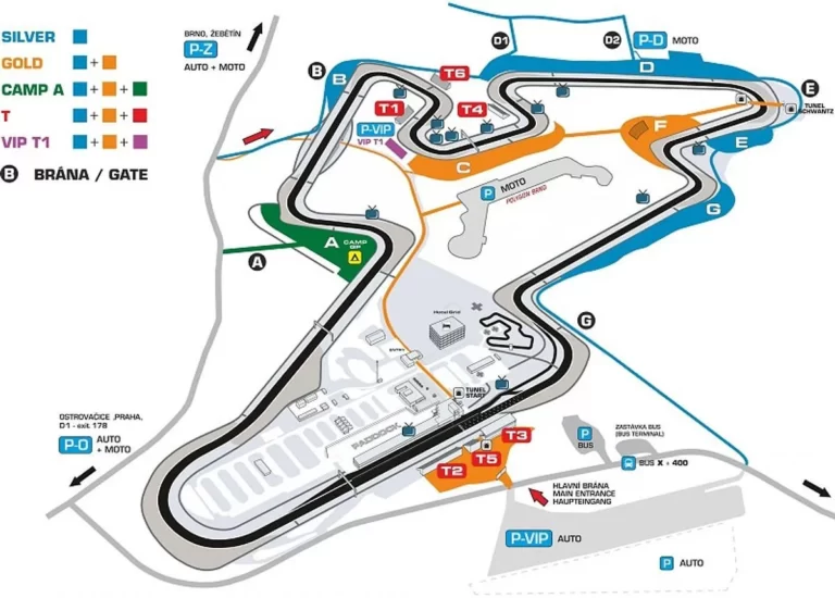 Kesimpulan MotoGP dan Kontribusi Sirkuit Permanen: Infrastruktur Balap Terbaik