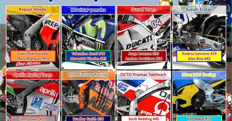 Kiat Sukses untuk Membangun Karir di MotoGP