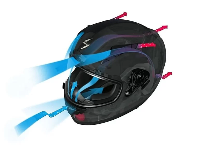 Kriteria Memilih Helm Motor GP yang Tepat