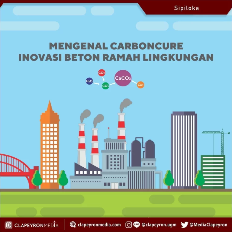 Lingkungan dan Keberlanjutan dalam Balap Motor