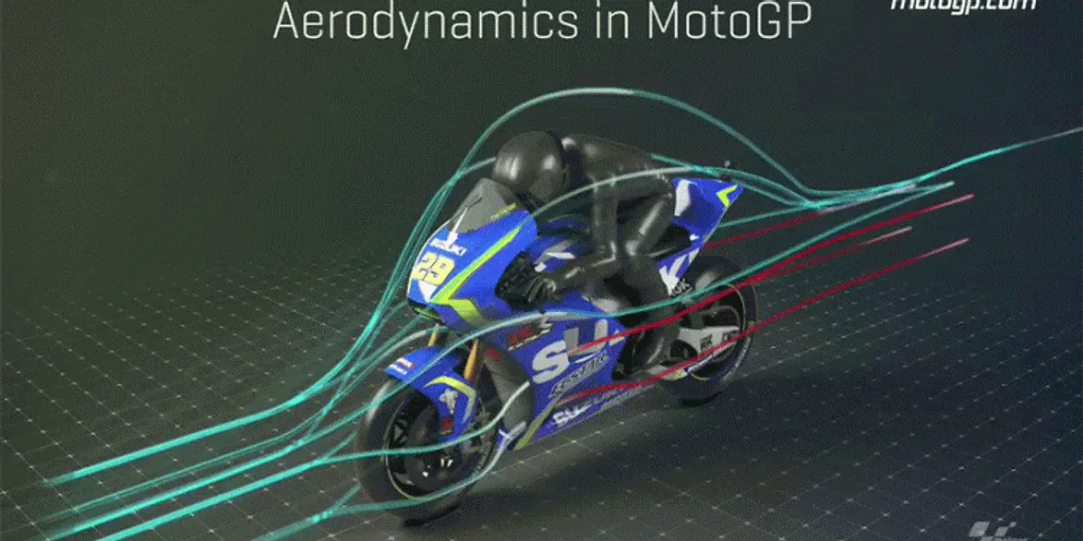 Menguak Misteri Spesifikasi Desain Motor Gp Yang Mengagumkan