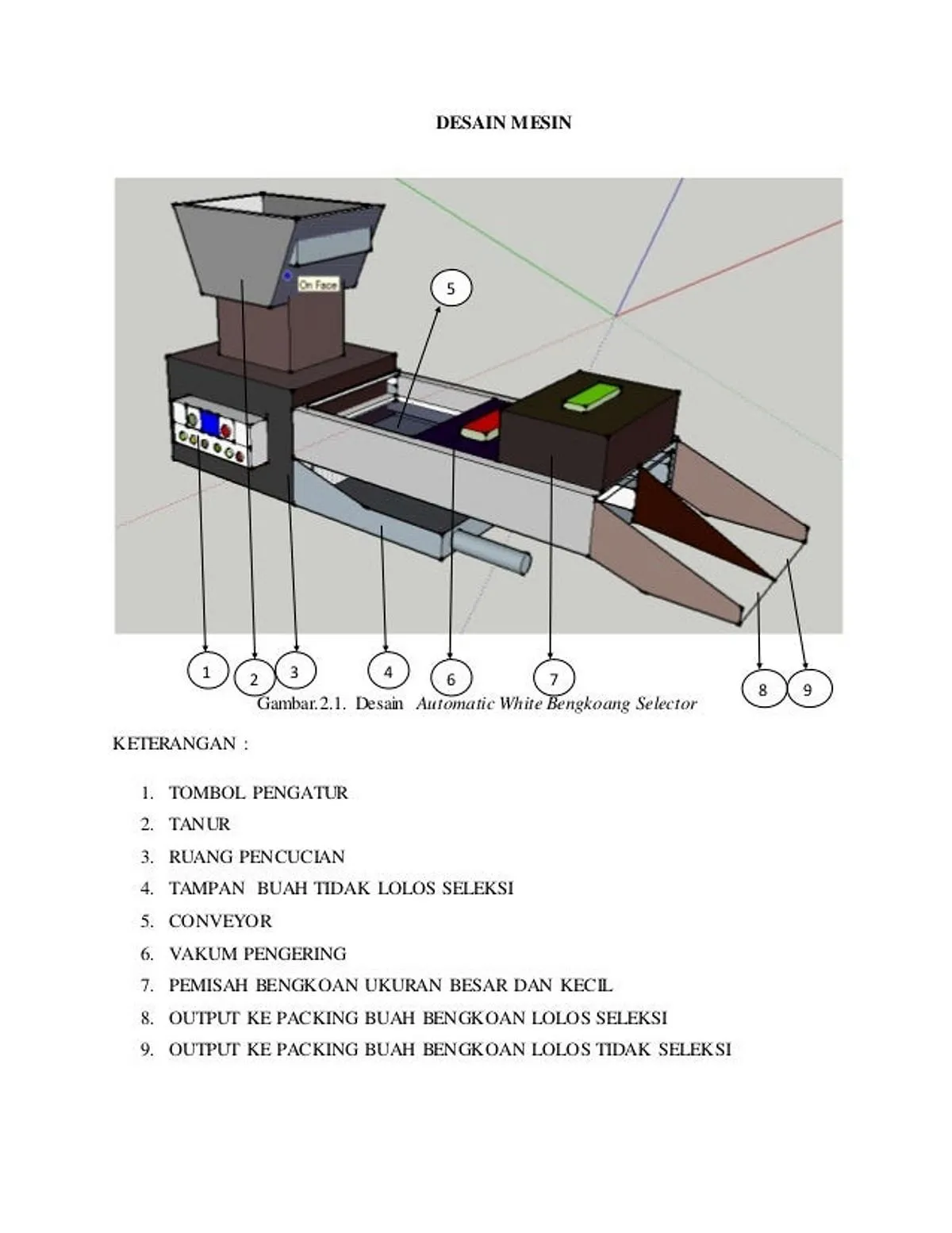 Pembuatan Mesin Motor Gp Teknologi Tim Dan Tantangan