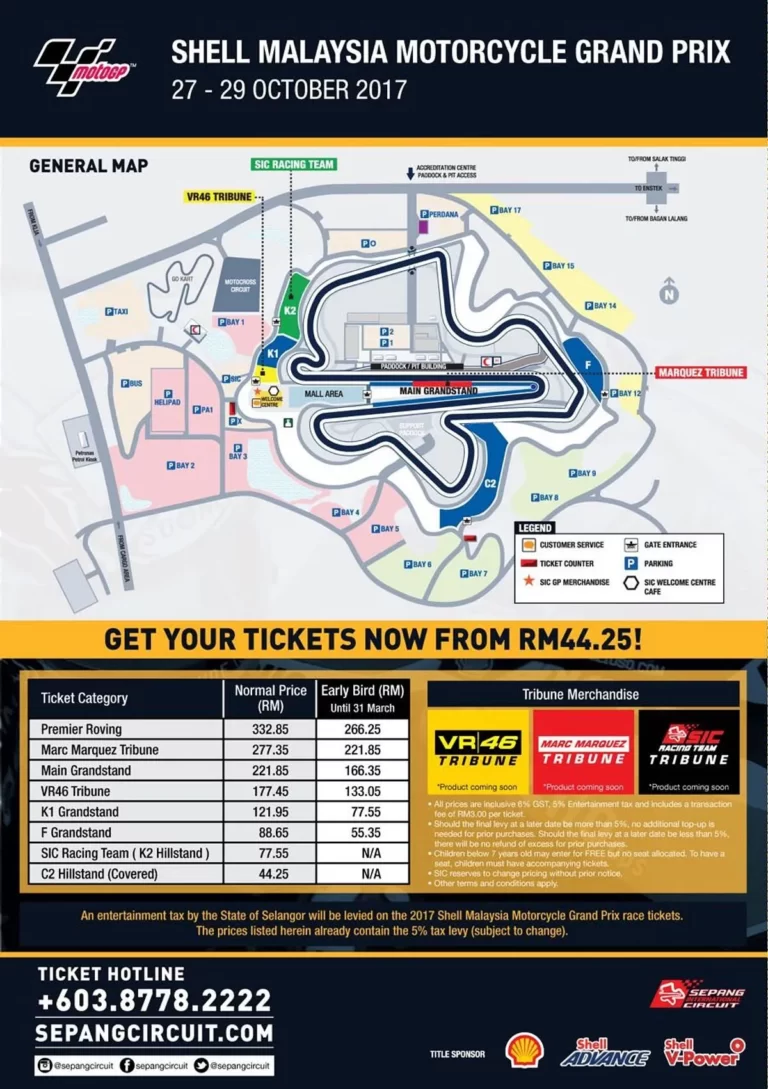 Perdagangan dalam Dunia MotoGP