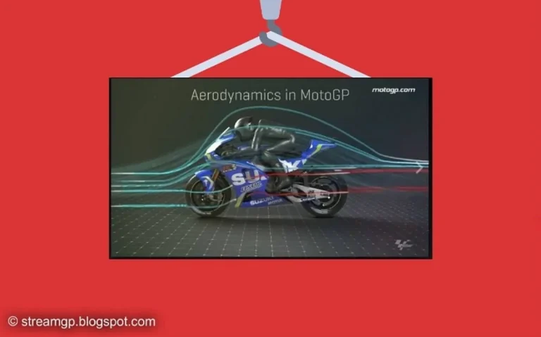 Perkembangan Balap Motor dan Rekayasa Aerodinamika