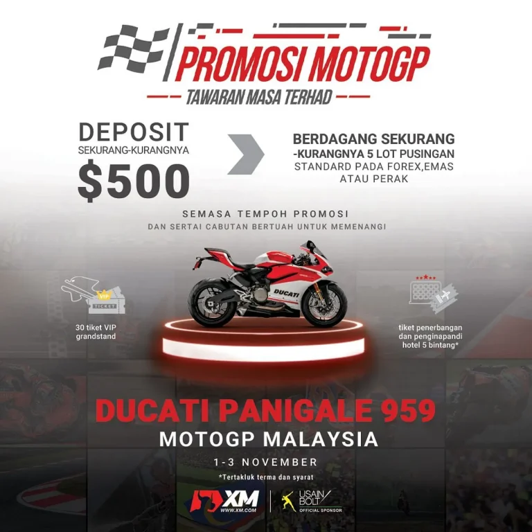 Soundtrack MotoGP: Kekuatan Mendalam dalam Bisnis