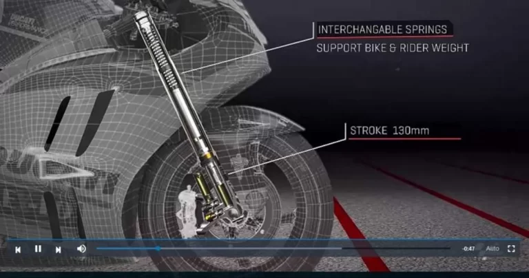Teknologi Suspensi dalam Motor Balap MotoGP Landasan Kinerja