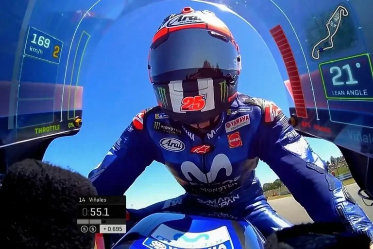 Terobosan Balap Motor dalam Pengembangan Teknologi Kamera