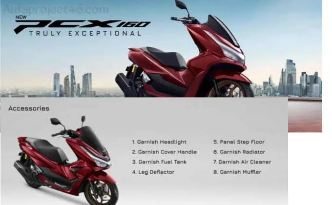 Ahm Luncurkan New Honda Pcx 160 Harga Tembus Rp 40 Jutaan
