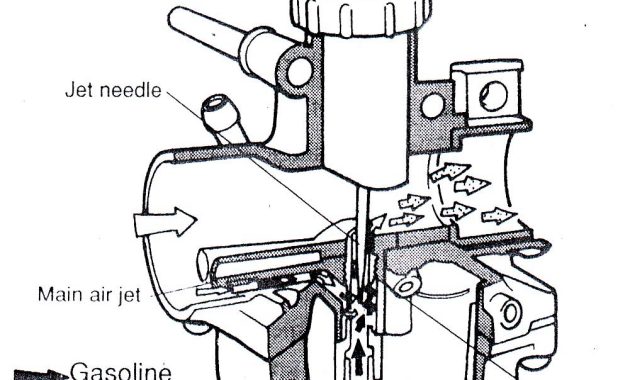 karburator motor - 1
