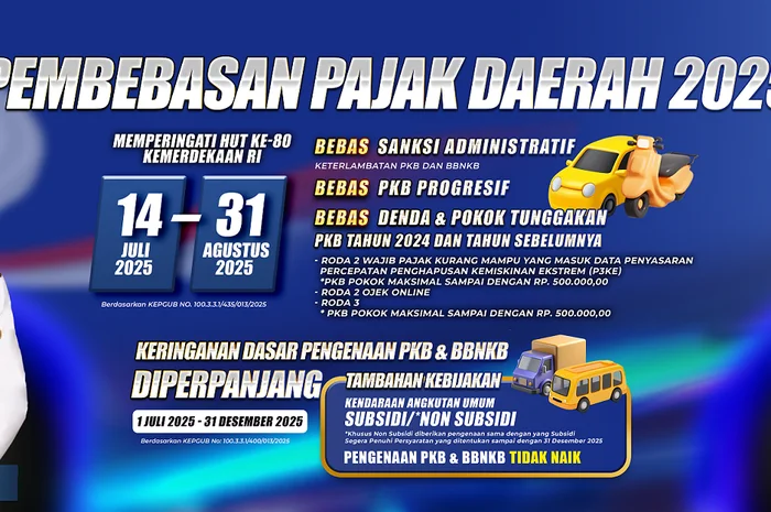 Program Bebas Denda Pajak Kendaraan Di Jatim 2025 Catat Jadwal Syaratnya